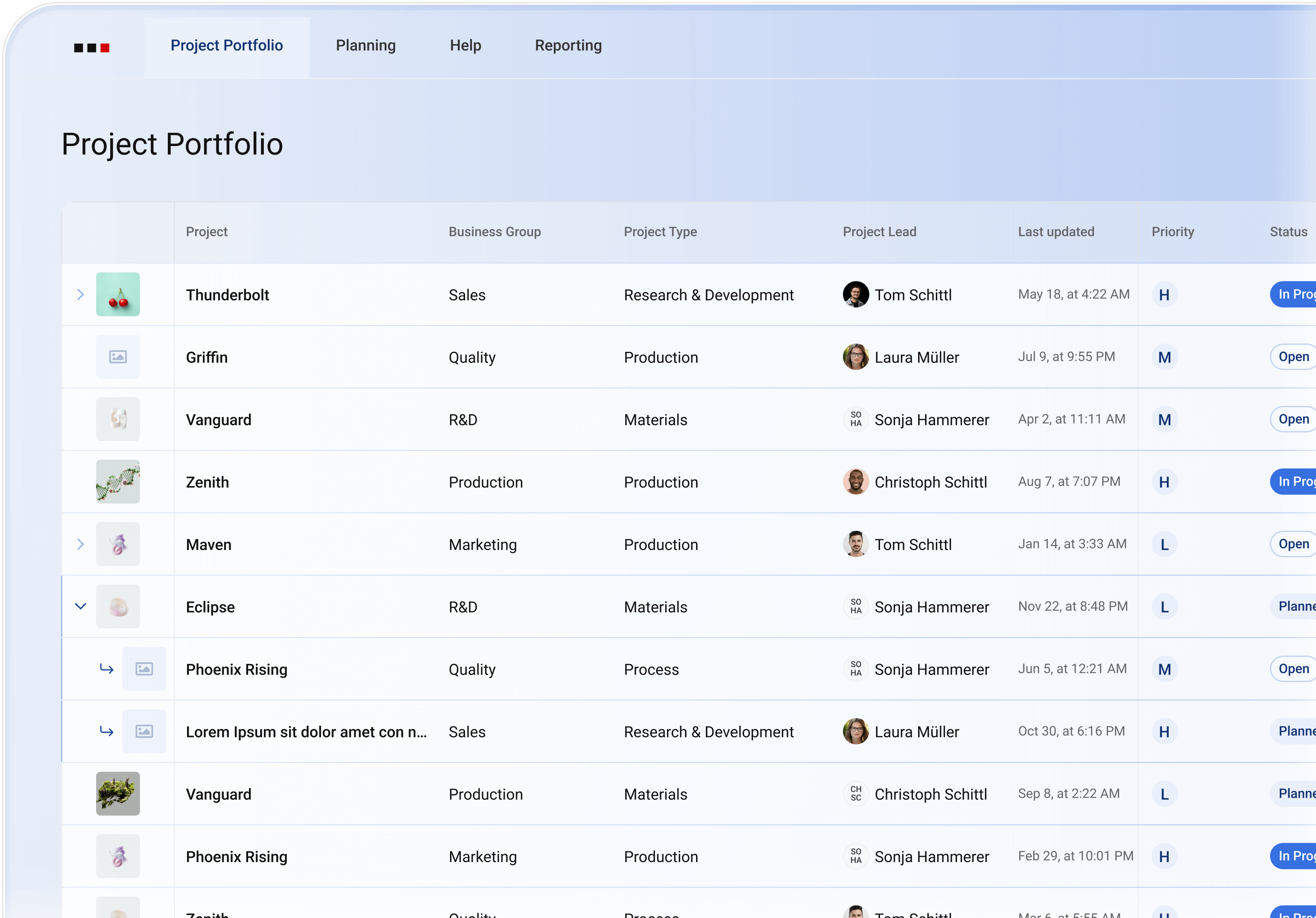 Screenshot vom ALEAS Projects Dashboard