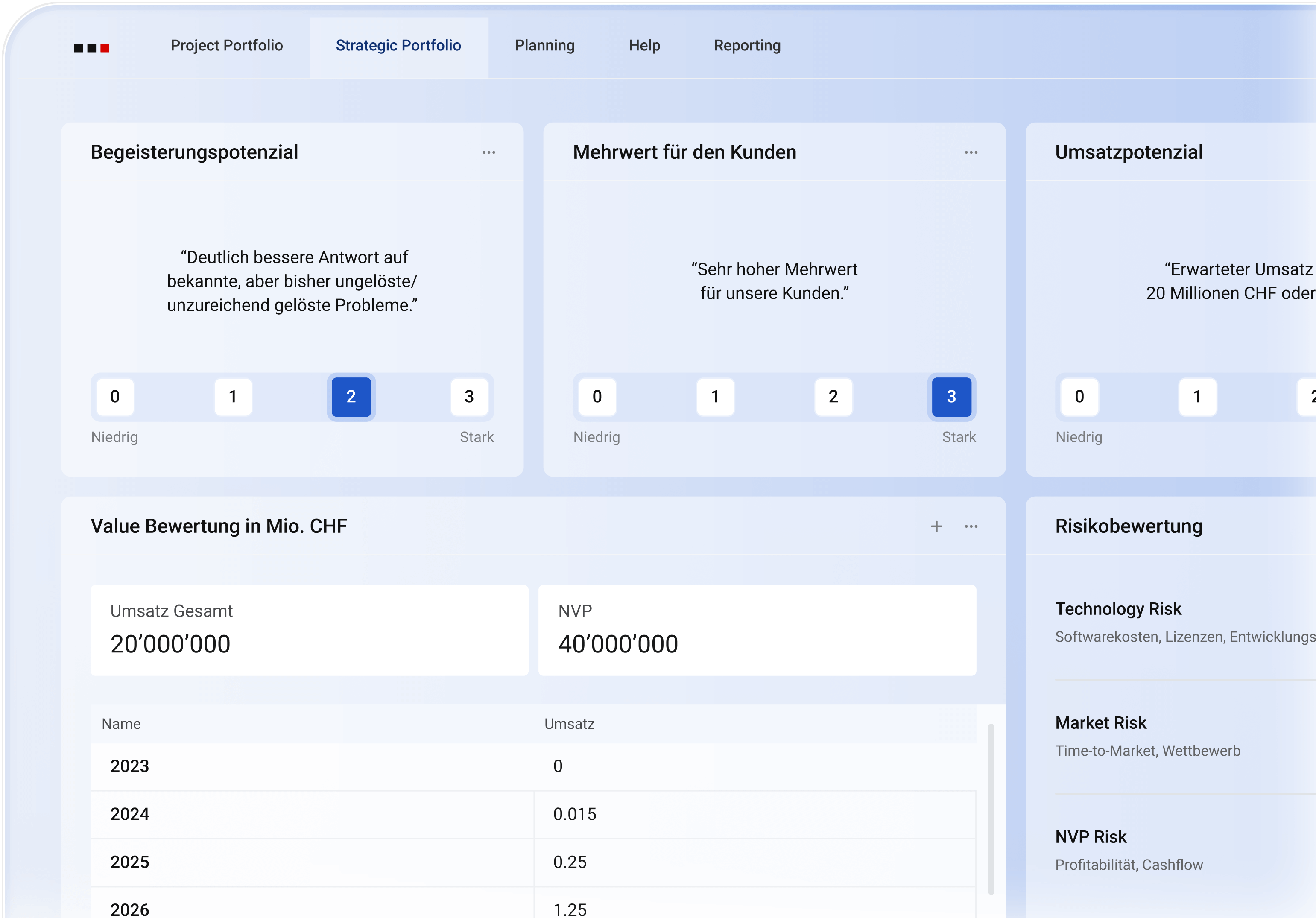 Screenshot vom ALEAS Projects Strategie Seite