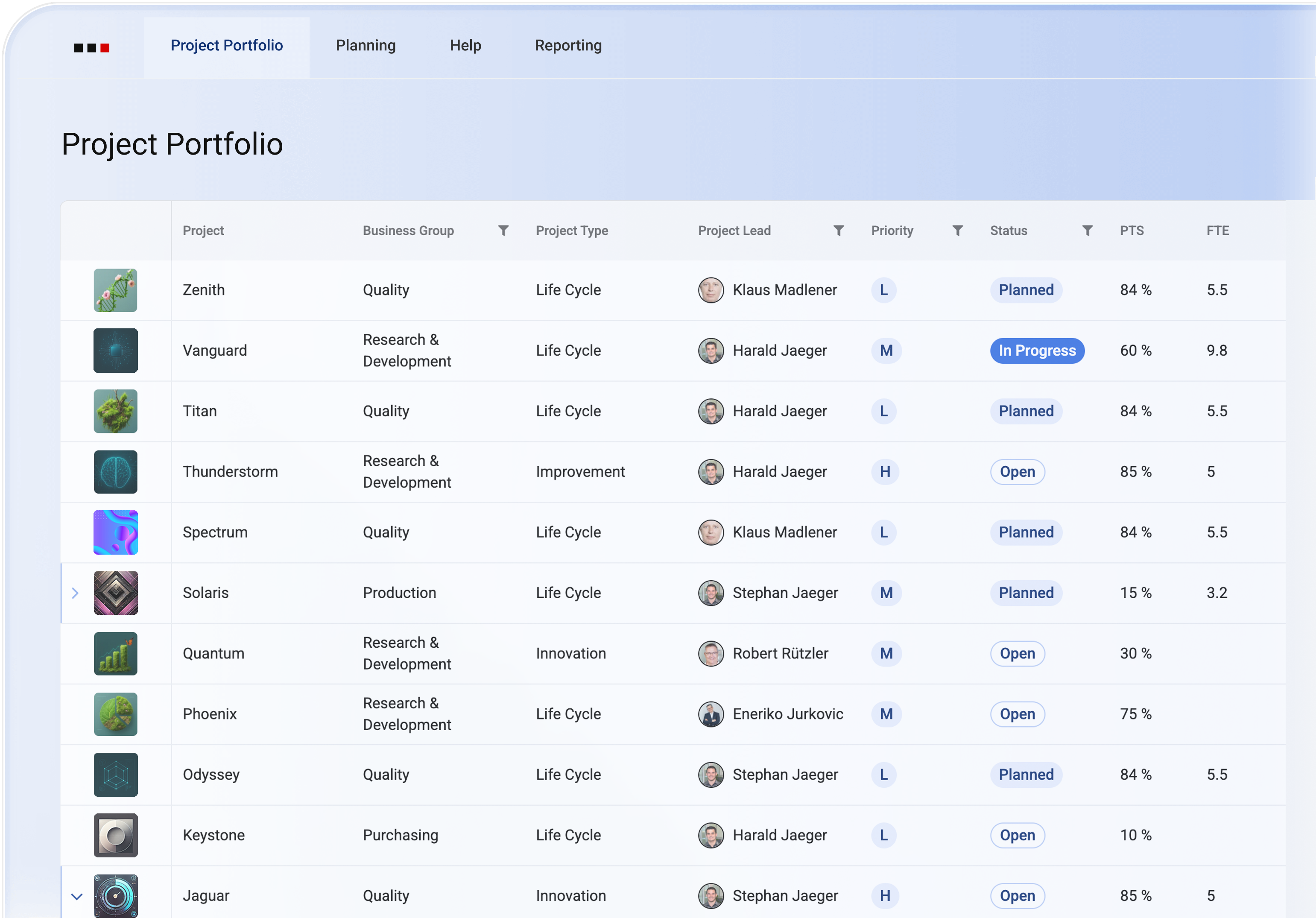 ALEAS Projects: Project Portolio Page